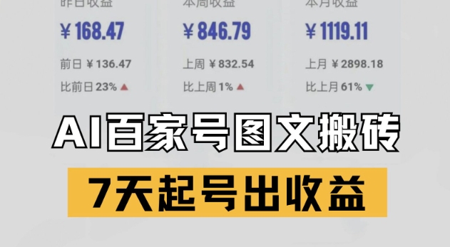 文章封面