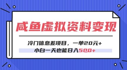 文章封面