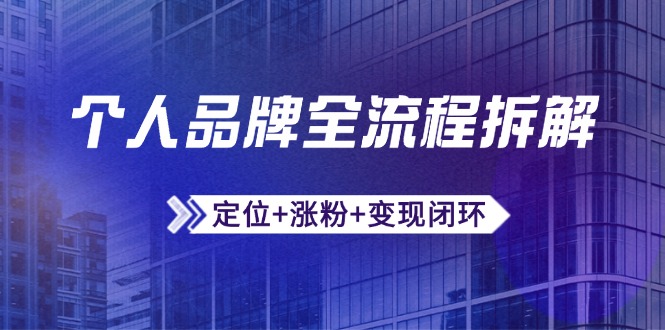 文章封面