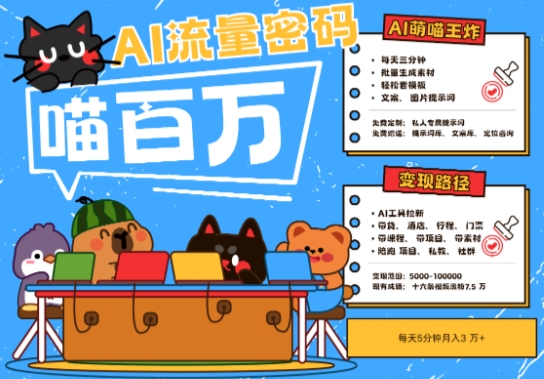 文章封面